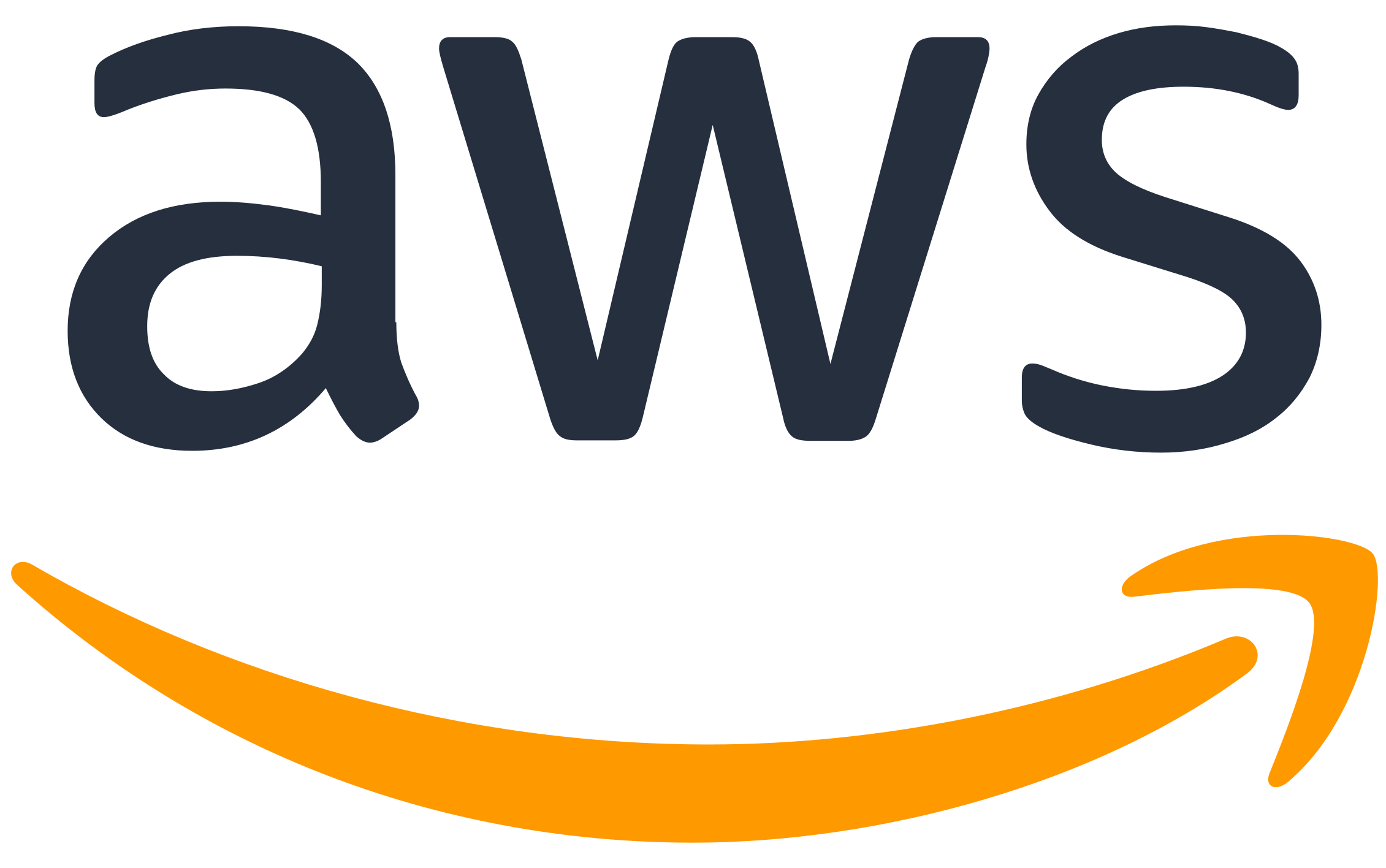 Amazon Web Services, Inc.