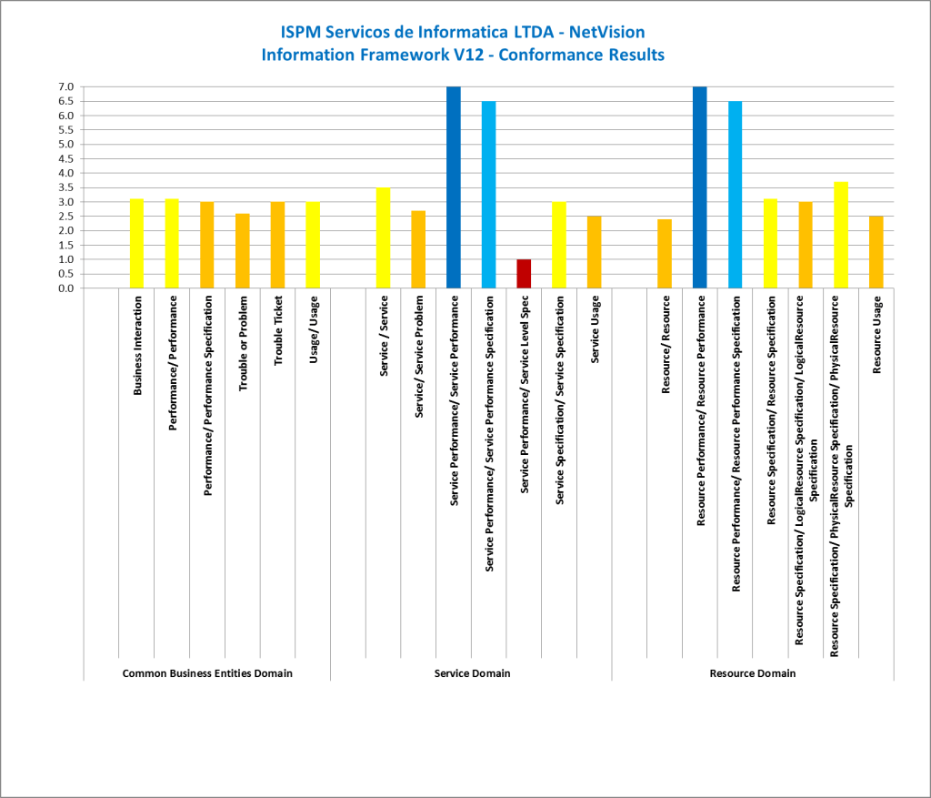 ISPM_NetVision-IFS-02